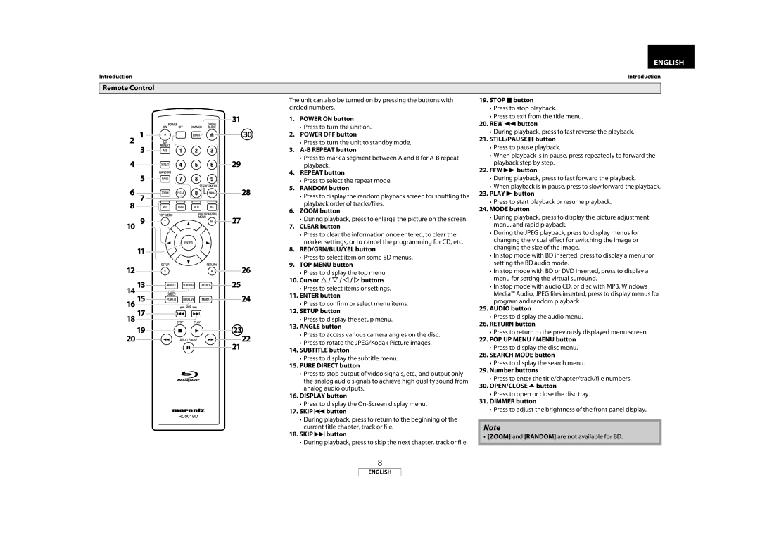 Marantz BD8002 manual Remote Control 