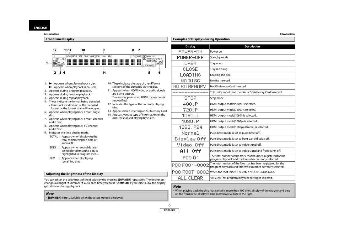 Marantz BD8002 manual Front Panel Display, Examples of Displays during Operation, Adjusting the Brightness of the Display 