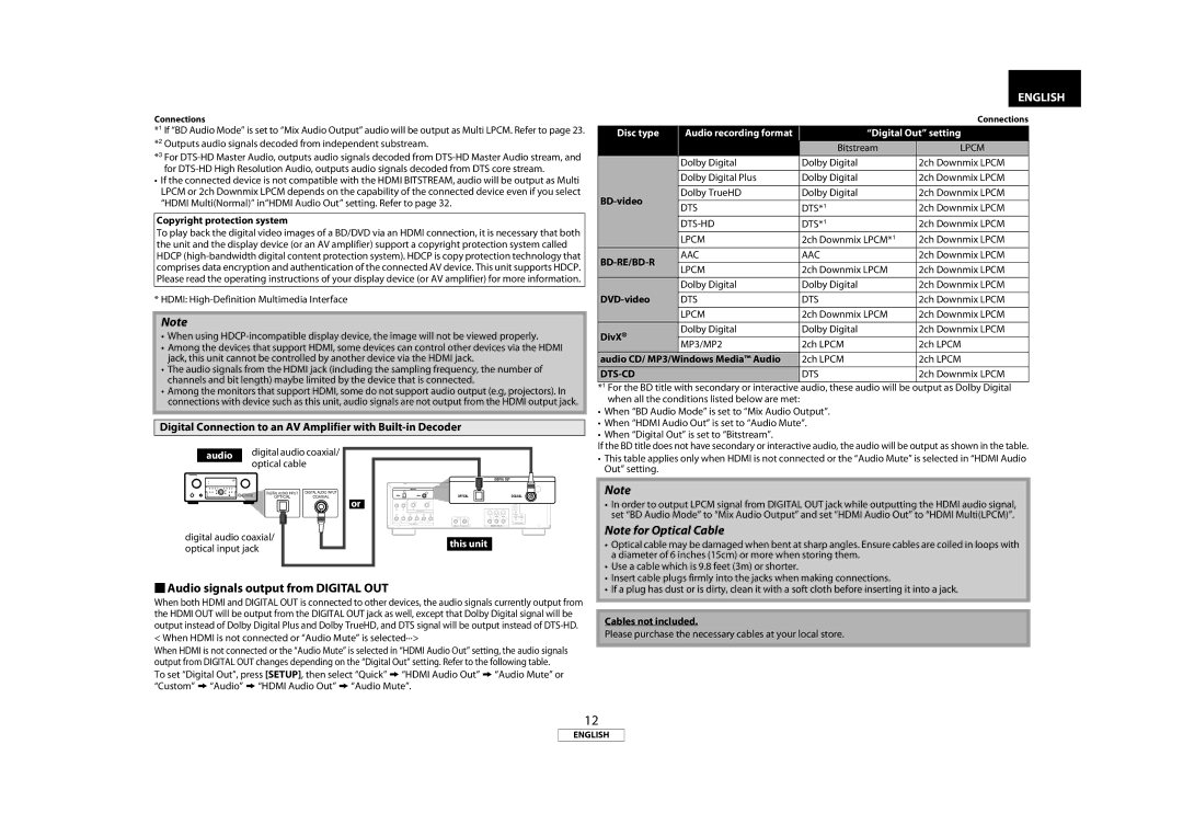 Marantz BD8002 manual  Audio signals output from Digital OUT, Digital Connection to an AV Amplifier with Built-in Decoder 