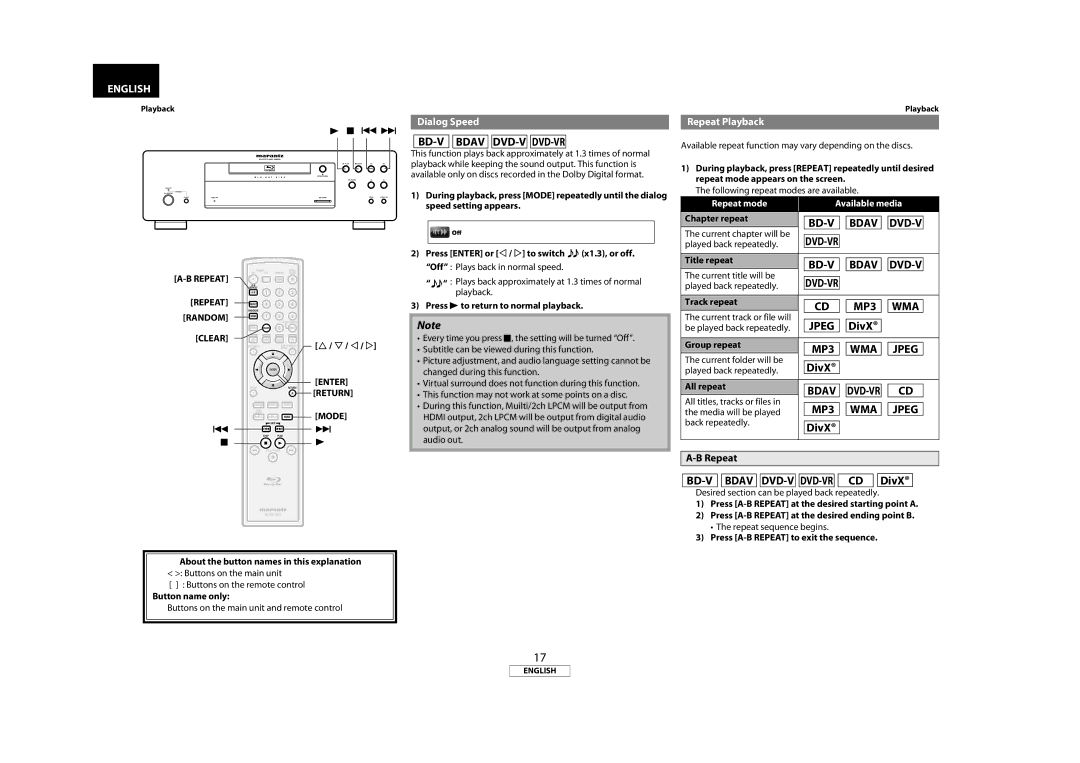 Marantz BD8002 manual MP3 WMA, BD-V Bdav DVD-V DVD-VR CD DivX, Dialog Speed, Repeat Playback 