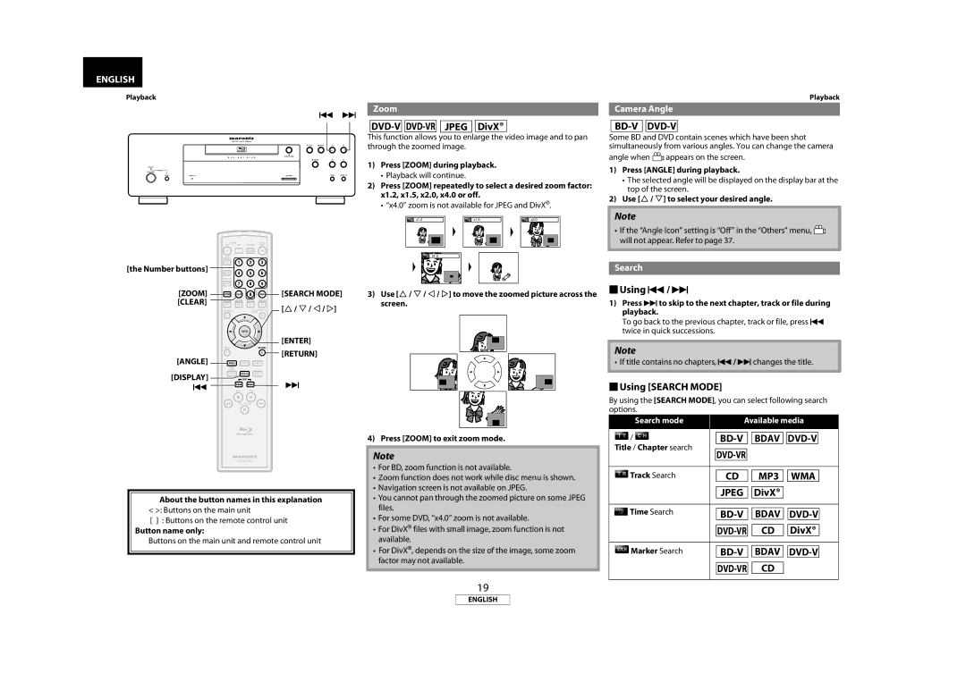 Marantz BD8002 manual BD-V Bdav, Dvd-V 