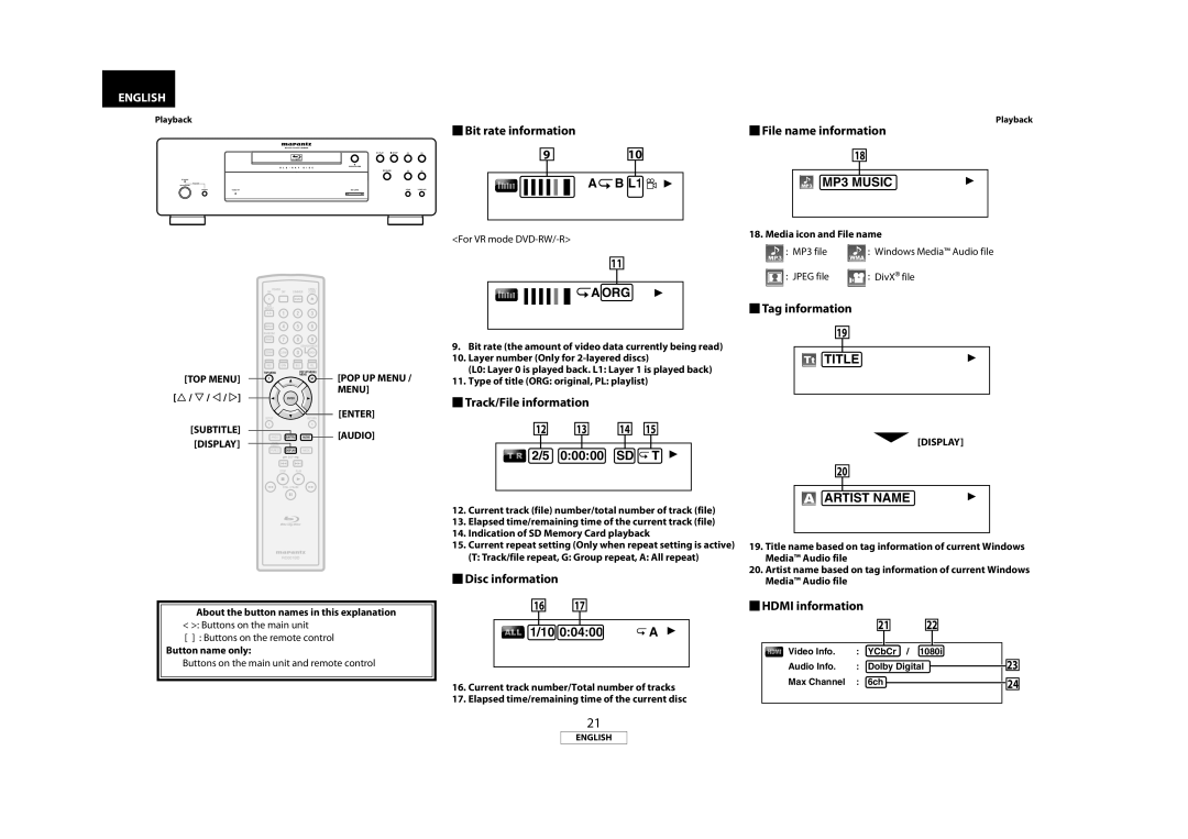 Marantz BD8002  Bit rate information 910,  Track/File information 00000 SD T,  Disc information,  Hdmi information 