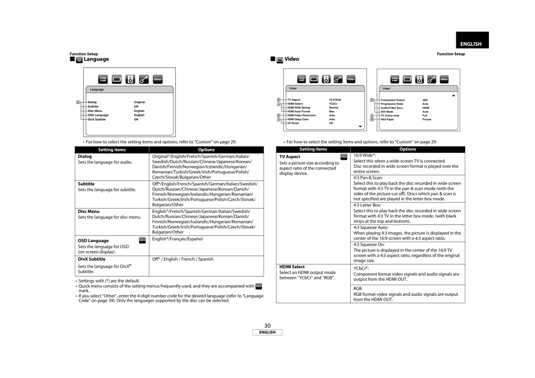 Marantz BD8002 manual  Video,  Language, Setting items Options 