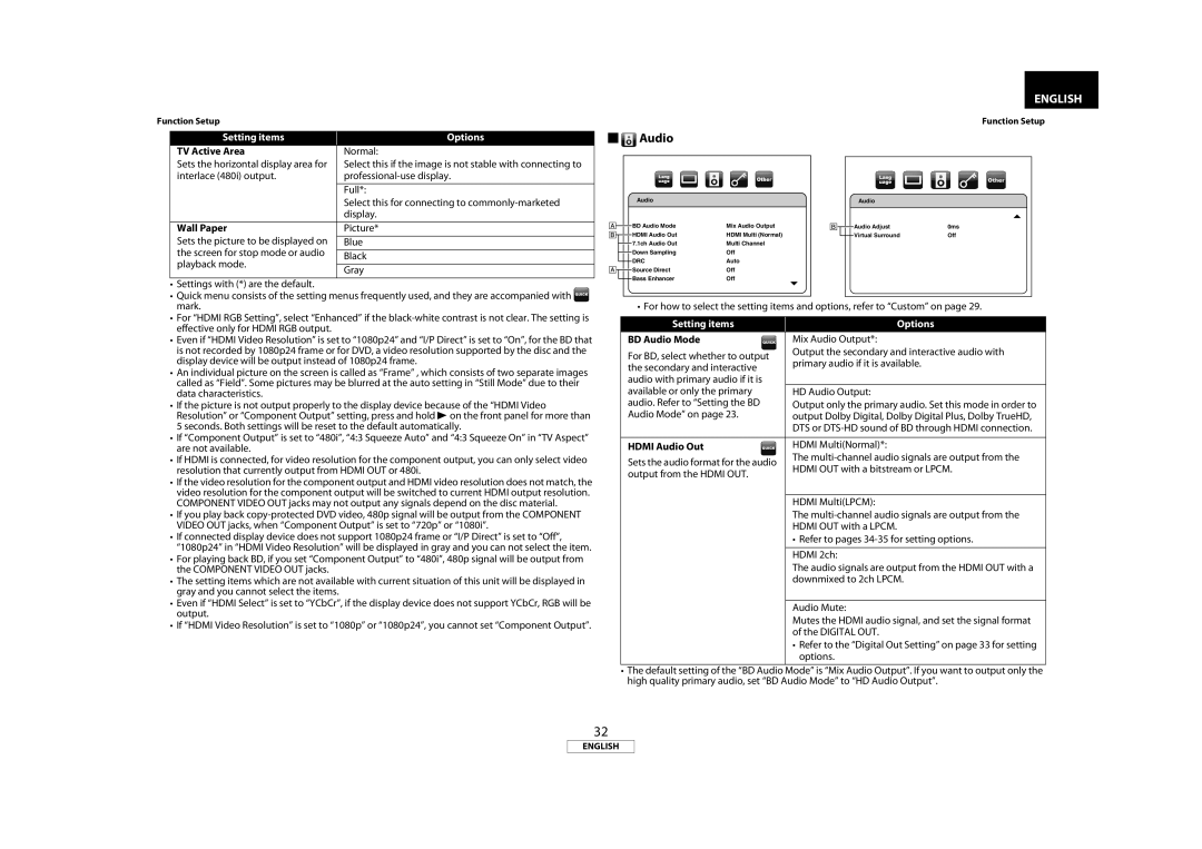 Marantz BD8002 manual  Audio, TV Active Area, Wall Paper, BD Audio Mode, Hdmi Audio Out 