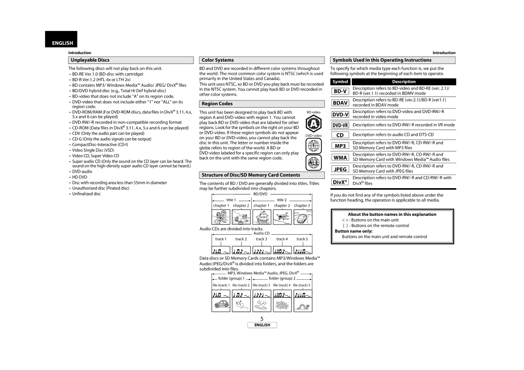 Marantz BD8002 manual Wma 