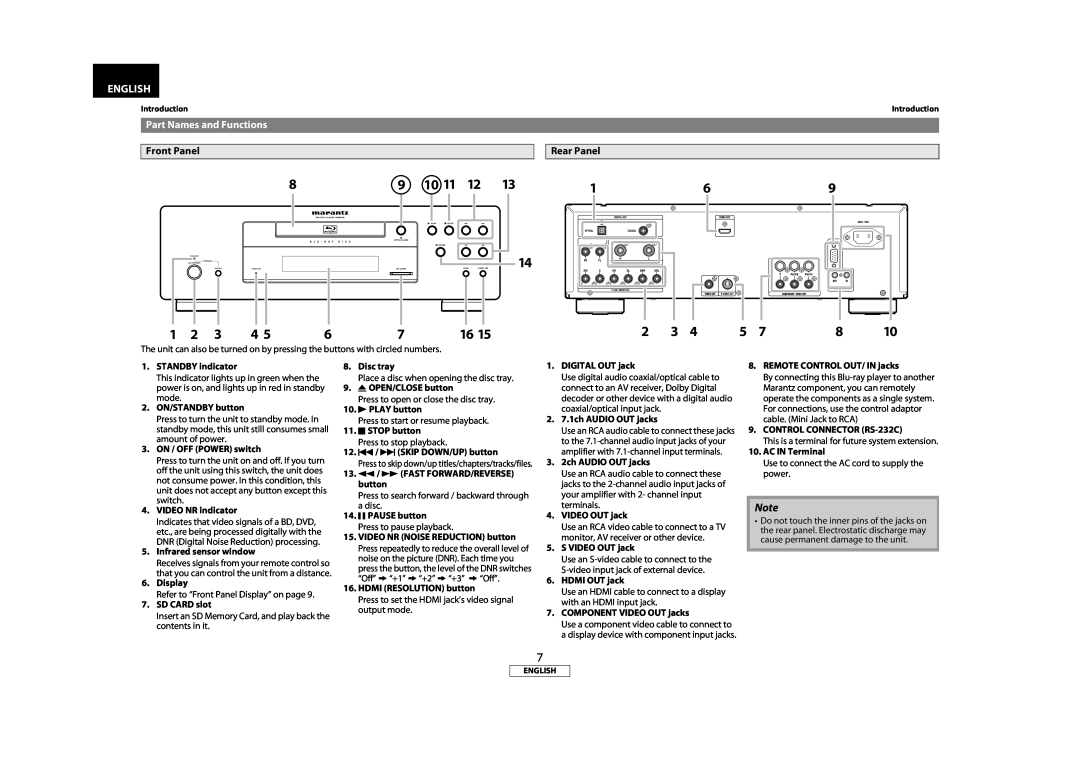 Marantz BD8002 manual Part Names and Functions, Front Panel, Rear Panel 