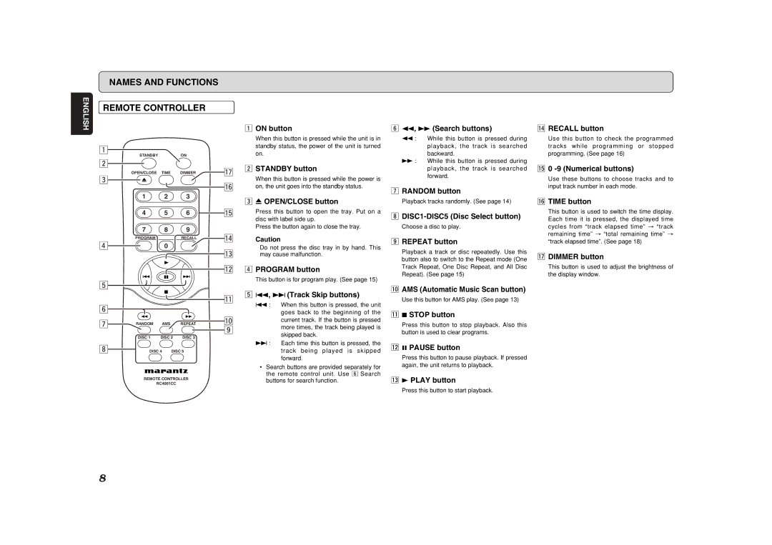 Marantz CC4001 manual Names and Functions Remote Controller 