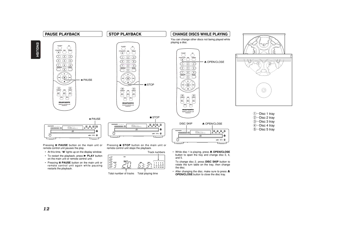 Marantz CC4001 manual Pause Playback, Stop Playback, Pause Stop, Disc Skip OPEN/CLOSE 