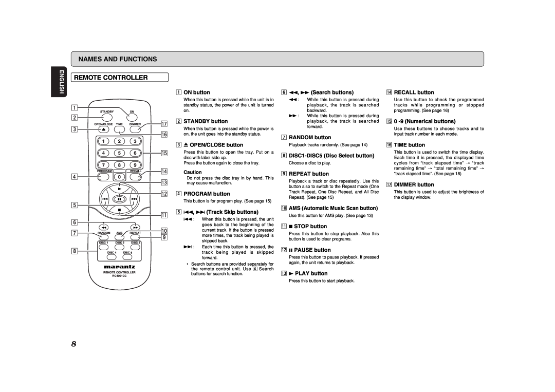 Marantz CC4001 manual Names And Functions Remote Controller, English 
