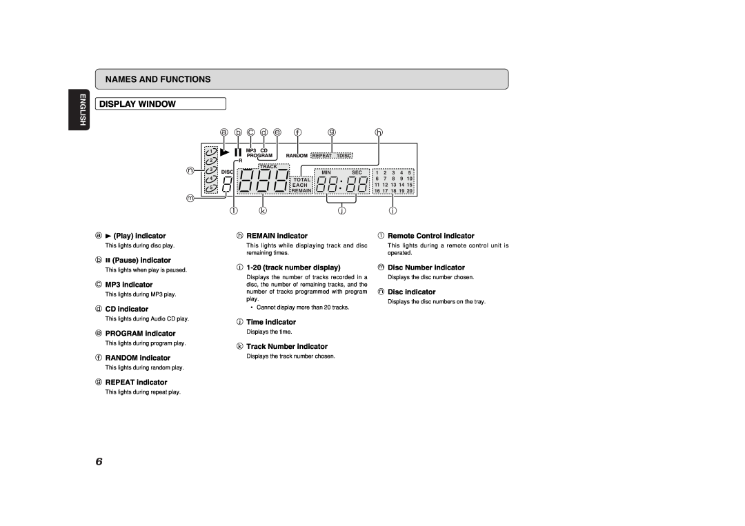 Marantz CC4001 manual Names And Functions Display Window, a b c d e 