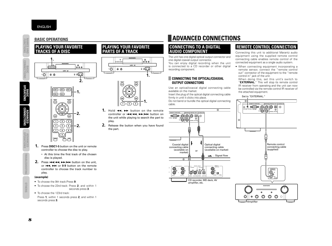 Marantz CC4003 Playing Your Favorite Tracks of a Disc Parts of a Track, Connecting to a Digital Audio Component, Example 