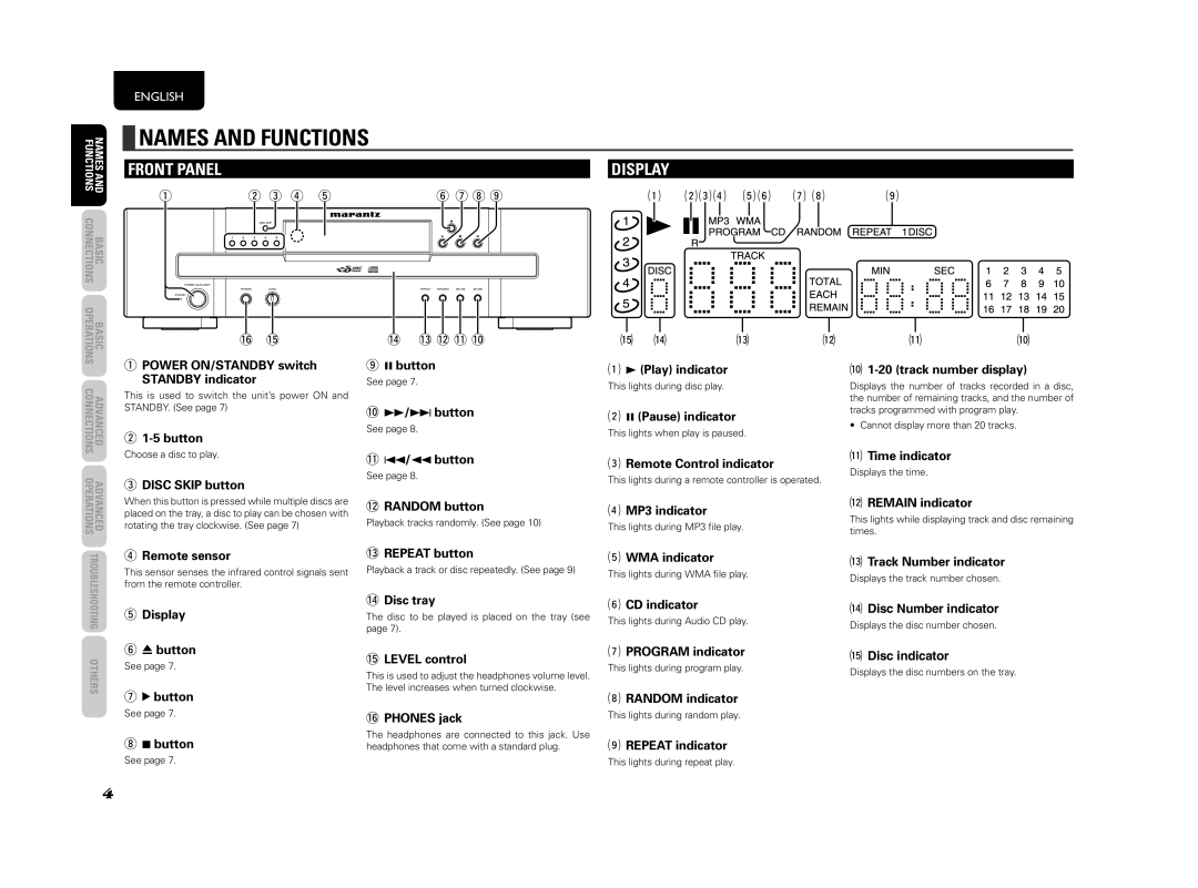 Marantz CC4003, 541110307024M manual Names and Functions, Front Panel Display 