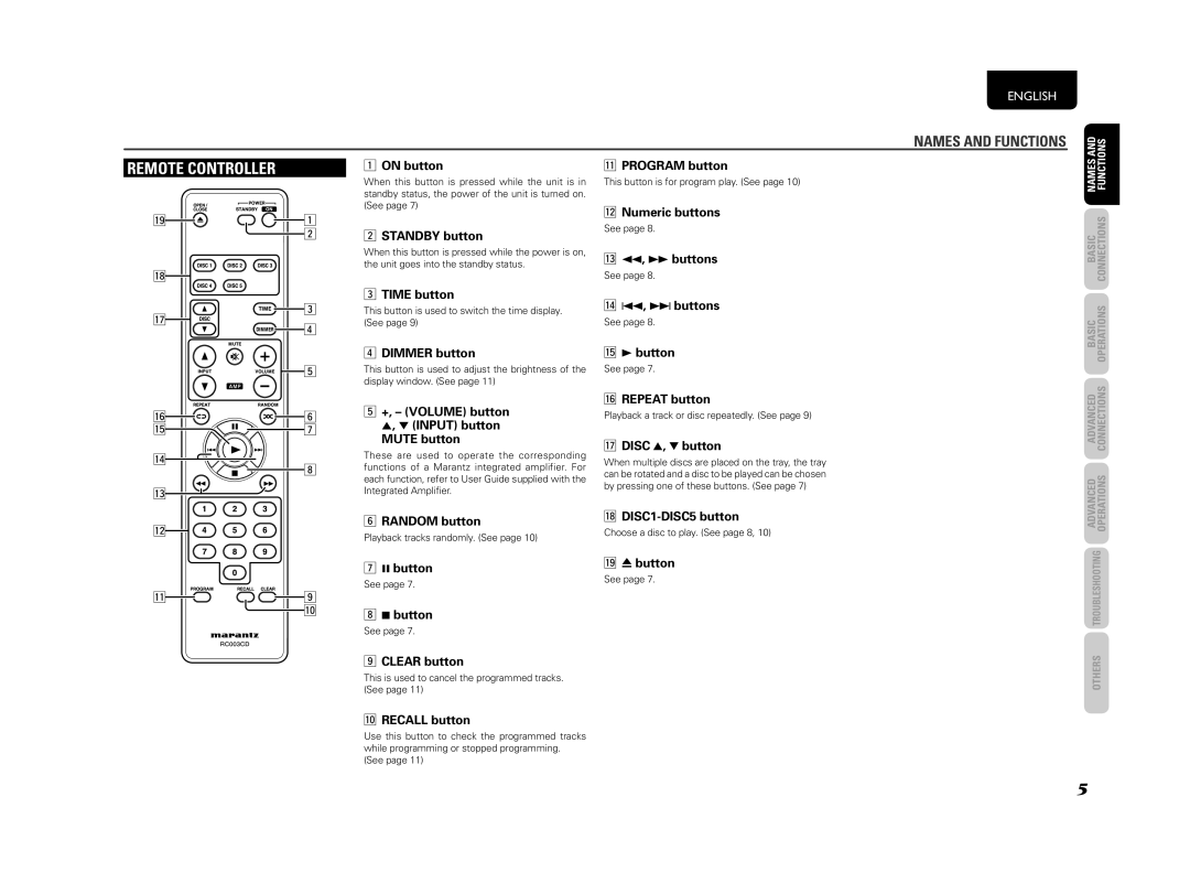 Marantz 541110307024M, CC4003 manual Remote Controller 