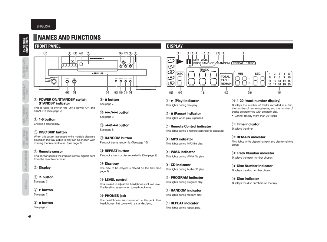 Marantz CC4003 manual Names And Functions, Front Panel, Display, ¡4Disc Number indicator, ¡5Disc indicator, English 