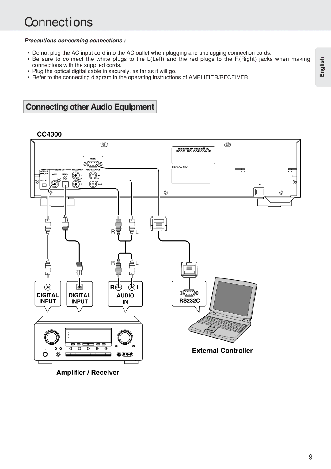 Marantz CC4300N manual Connections, Connecting other Audio Equipment, External Controller Amplifier / Receiver, RS232C 