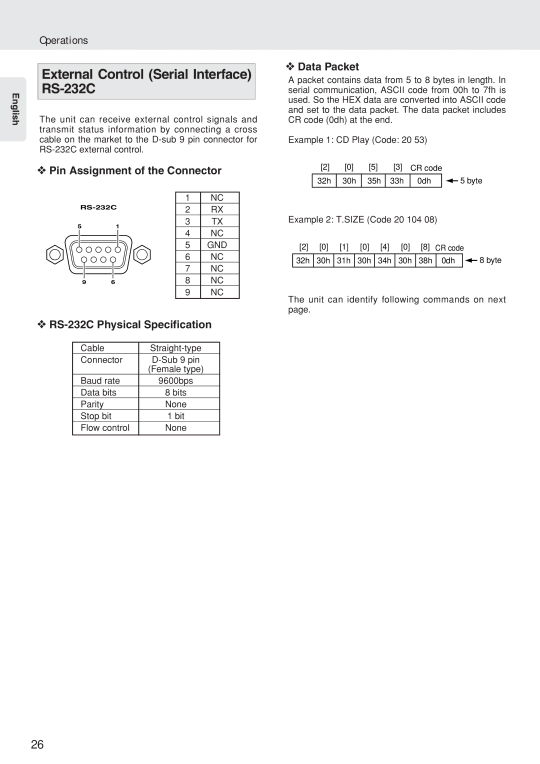 Marantz CC4300N External Control Serial Interface RS-232C, Pin Assignment of the Connector, RS-232C Physical Specification 