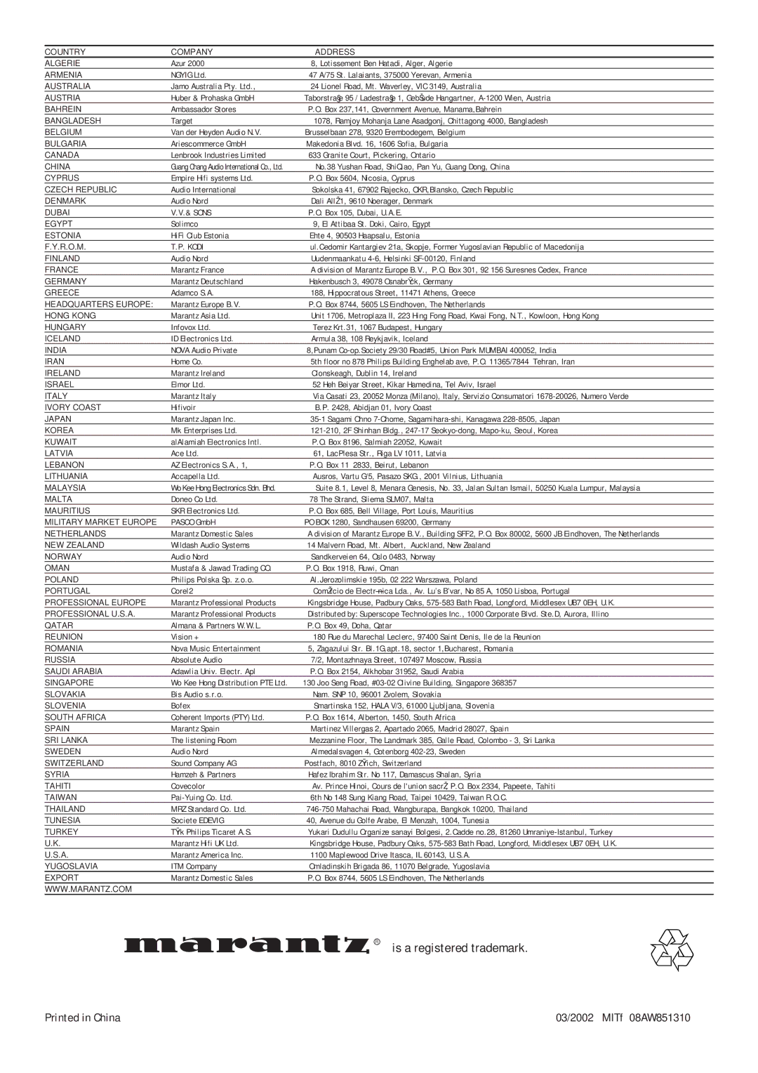 Marantz CC4300N manual Is a registered trademark 