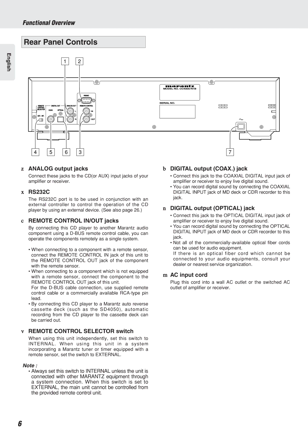 Marantz CC4300N manual Rear Panel Controls 