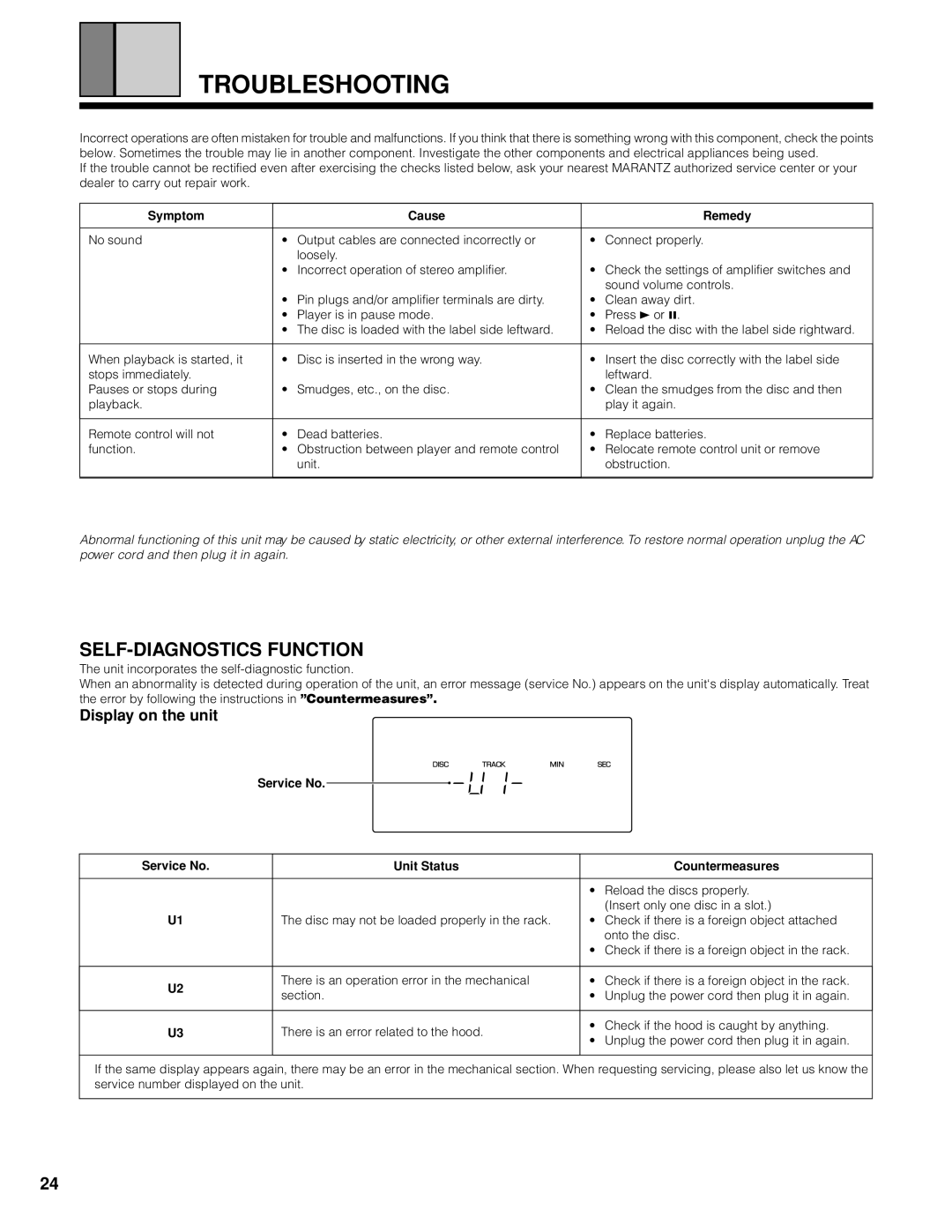 Marantz CC9100 manual Troubleshooting, SELF-DIAGNOSTICS Function, Display on the unit, Symptom Cause Remedy 