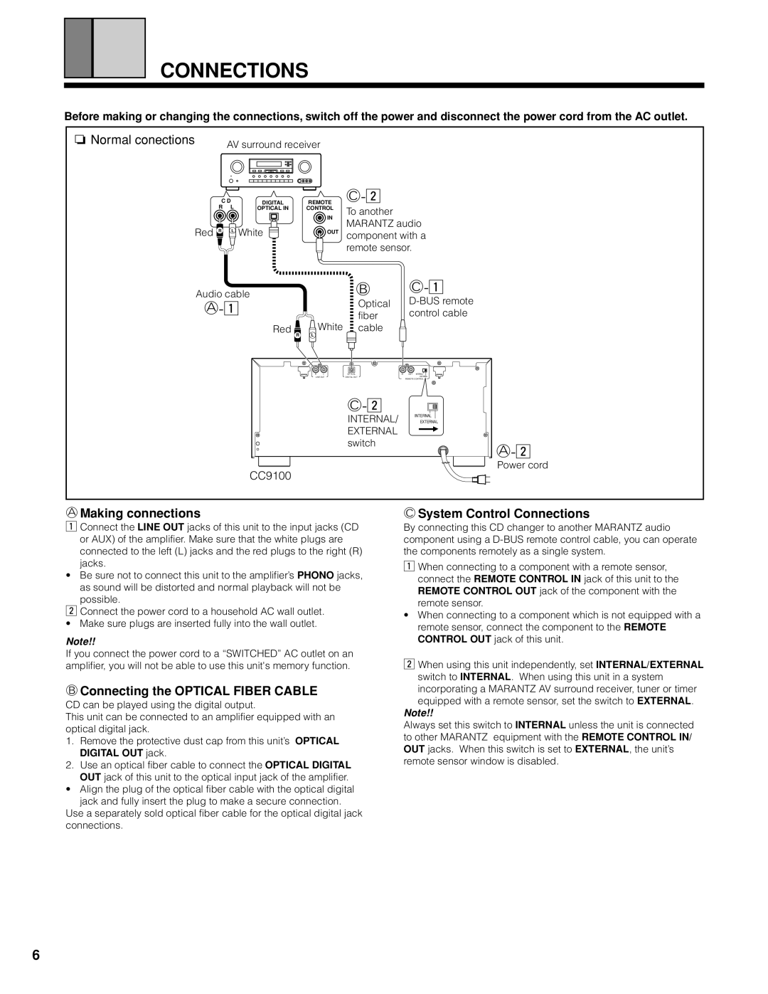 Marantz CC9100 manual Making connections, Connecting the Optical Fiber Cable, System Control Connections, Red R White 