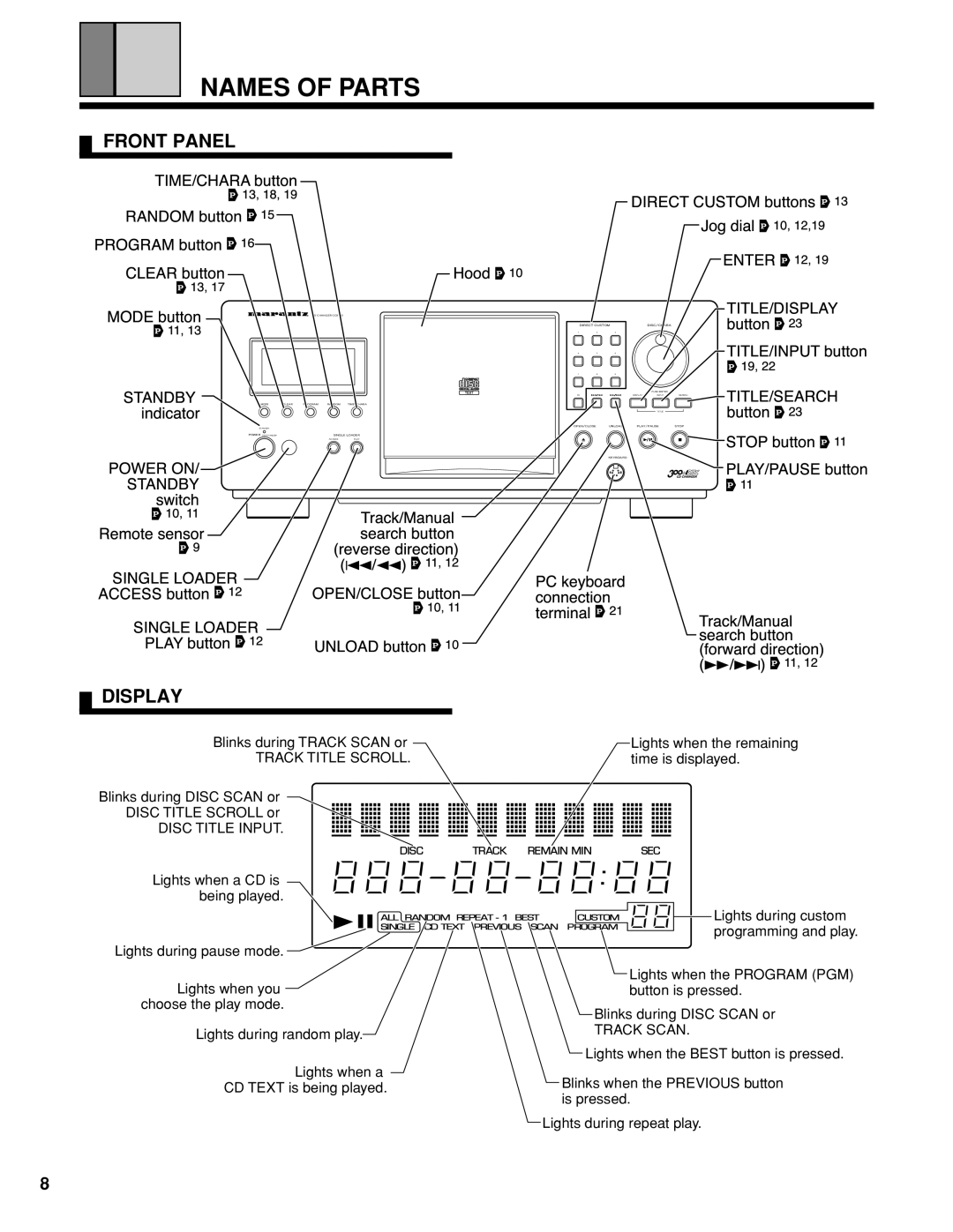 Marantz CC9100 manual Names of Parts, Display 