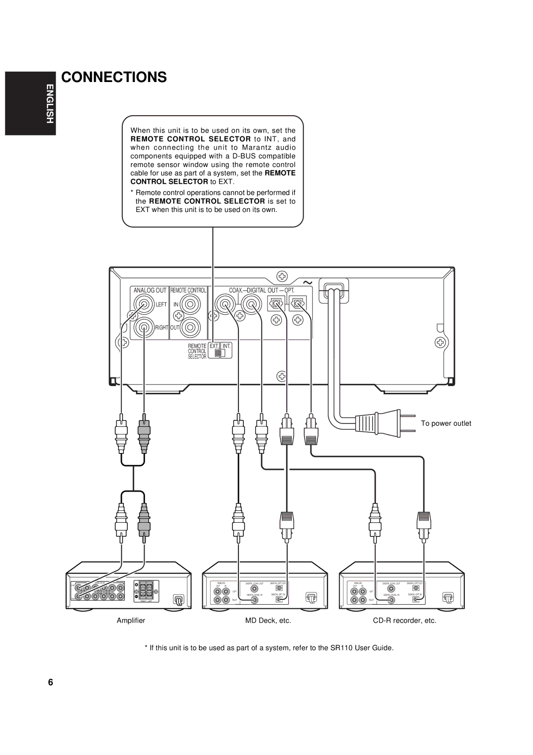 Marantz CD110 manual Connections, To power outlet 