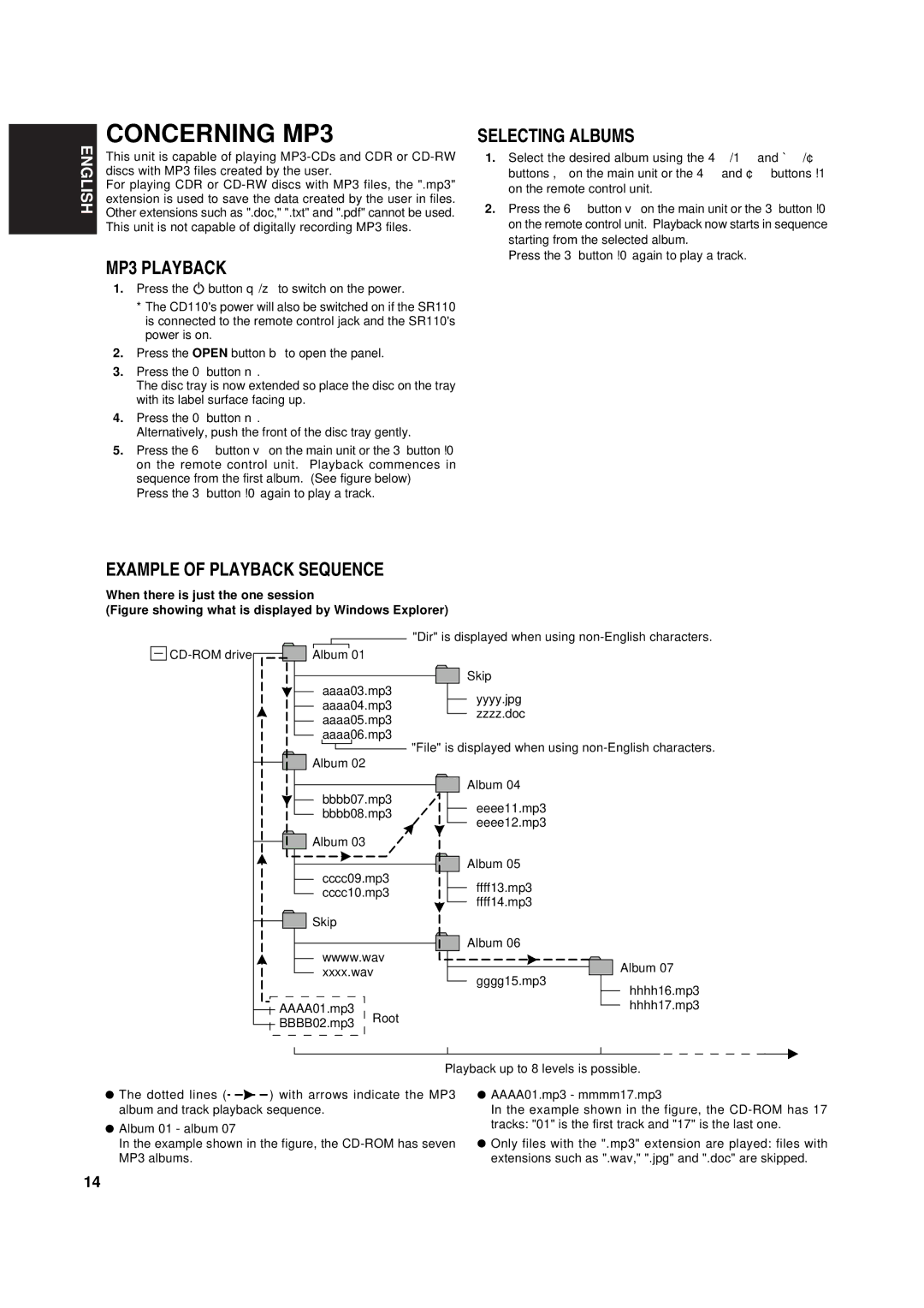 Marantz CD110 manual Concerning MP3, MP3 Playback, Example of Playback Sequence, When there is just the one session 