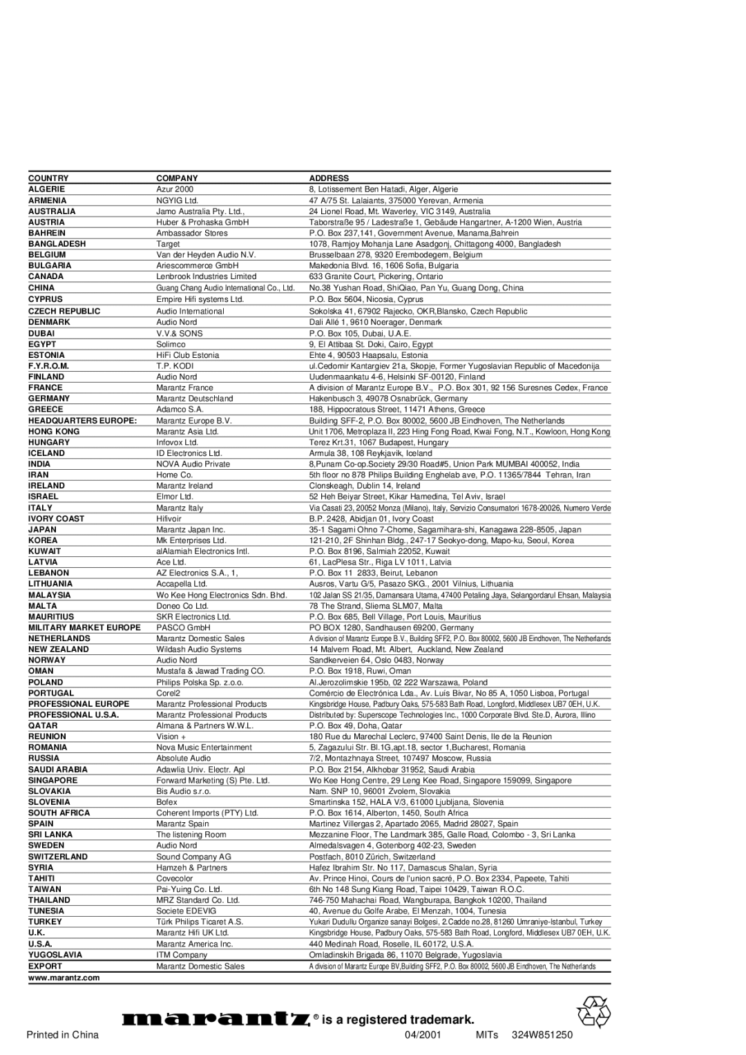 Marantz CD110 manual Is a registered trademark 