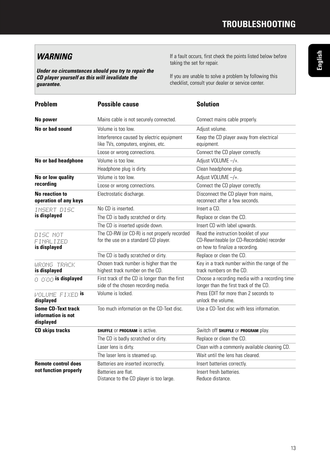 Marantz CD5000 manual Troubleshooting, Problem Possible cause Solution 