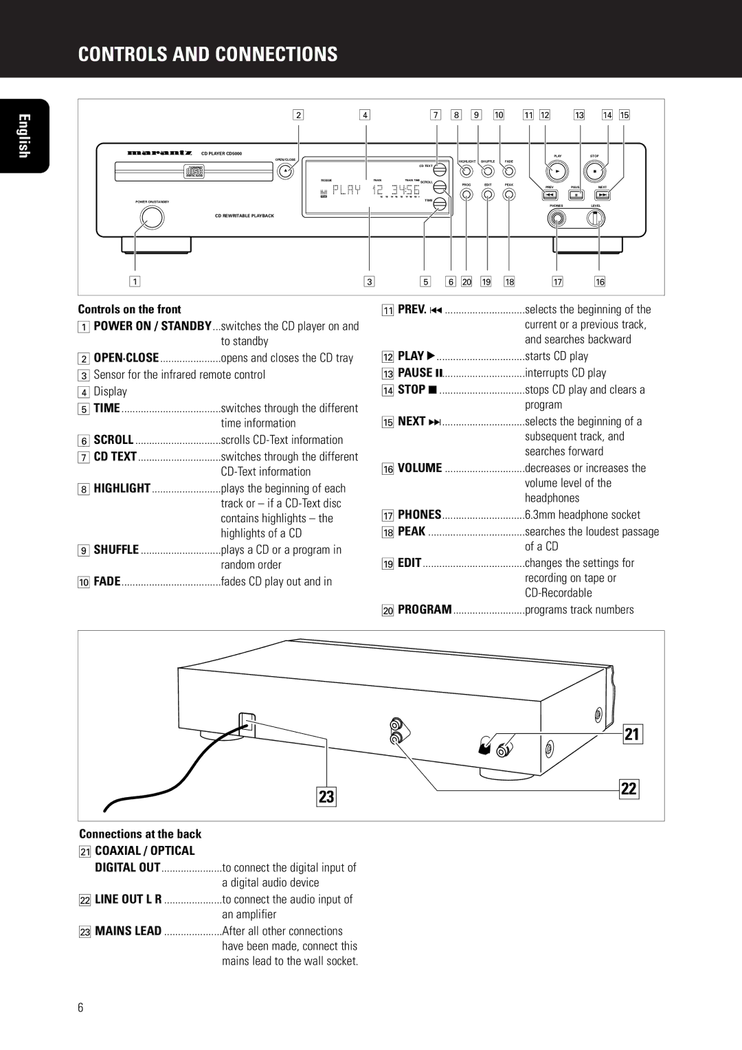 Marantz CD5000 manual Controls and Connections, Controls on the front, Connections at the back 