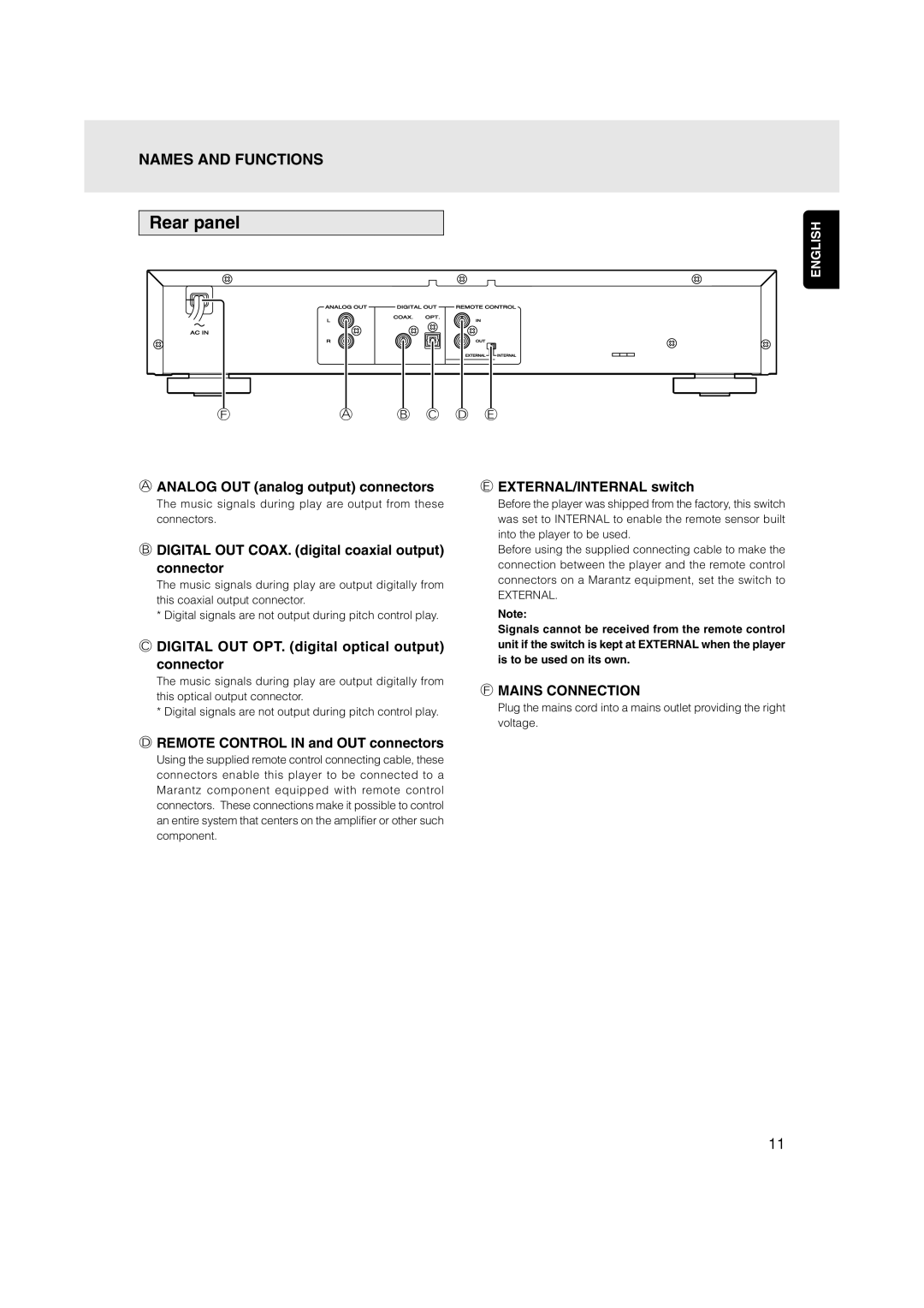 Marantz CD5001OSE manual Rear panel, Digital OUT COAX. digital coaxial output connector 