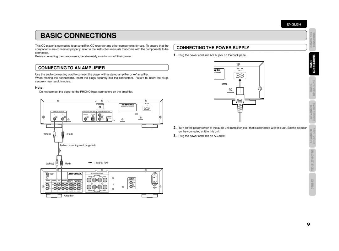 Marantz CD5003 manual Basic Connections, Connecting to AN Amplifier, Connecting the Power Supply 