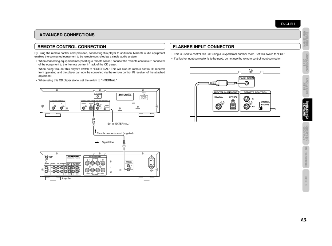 Marantz CD5003 manual Advanced Connections Remote Control Connection, Flasher Input Connector 