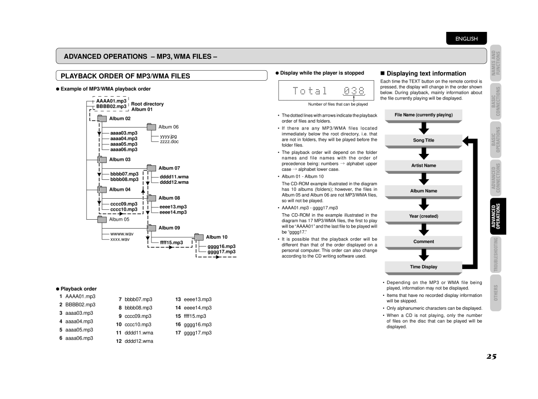 Marantz CD5003 manual Displaying text information 