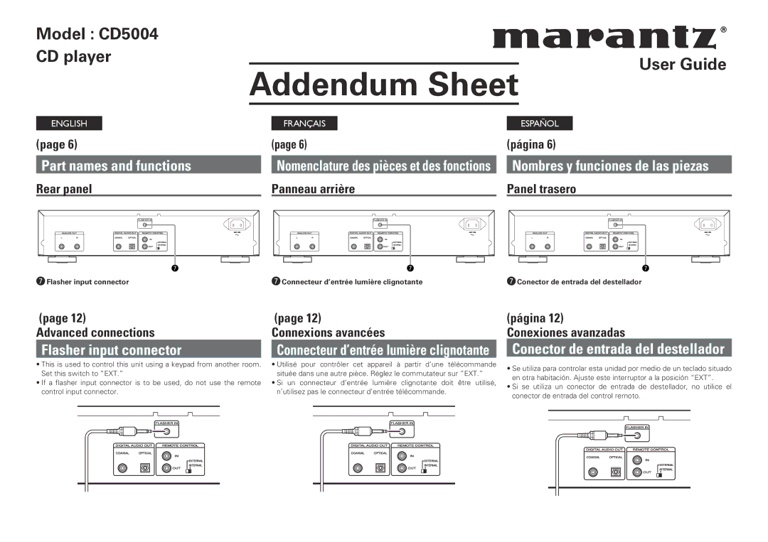 Marantz CD5004 manual Página, Rear panel Panneau arrière Panel trasero, UFlasher input connector 