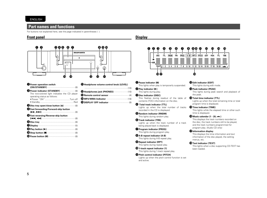 Marantz CD5004 manual Part names and functions, Front panel Display, U i oQ0Q1Q2Q3Q4Q5, Q8Q7 