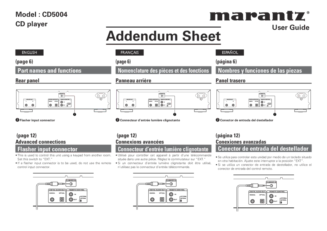 Marantz CD5004 manual Part names and functions, Flasher input connector, Página, Rear panel Panneau arrière Panel trasero 