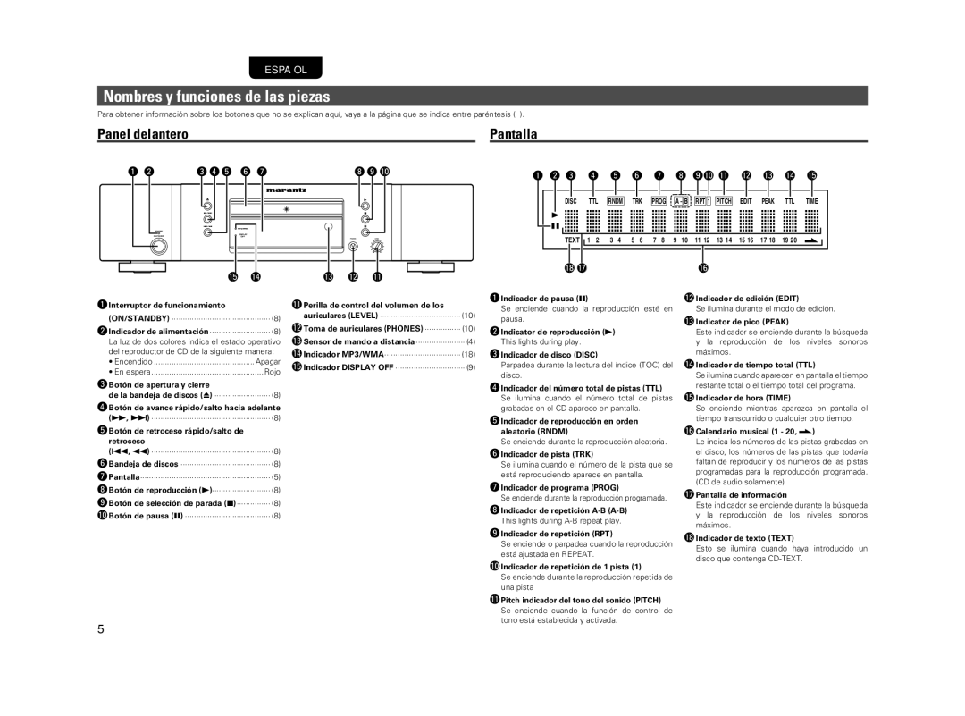 Marantz CD5004 manual Nombres y funciones de las piezas, Pantalla 