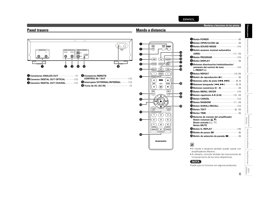 Marantz CD5004 manual Panel trasero Mando a distancia 