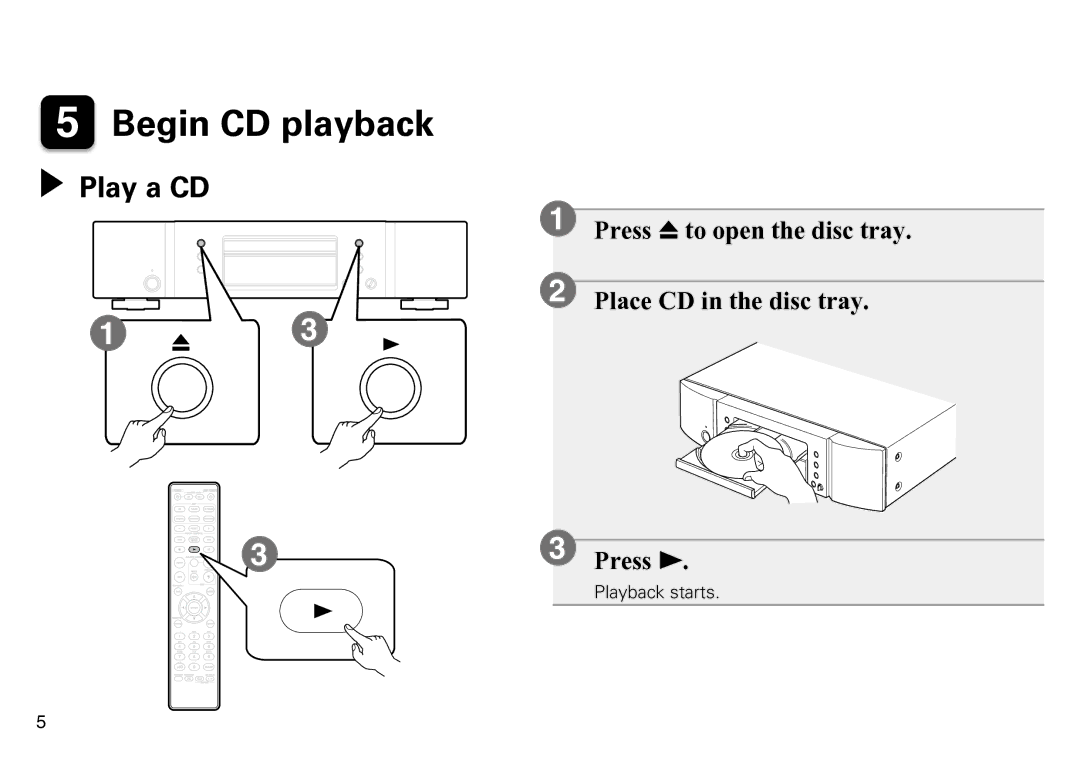 Marantz CD5005 quick start Begin CD playback, Play a CD 