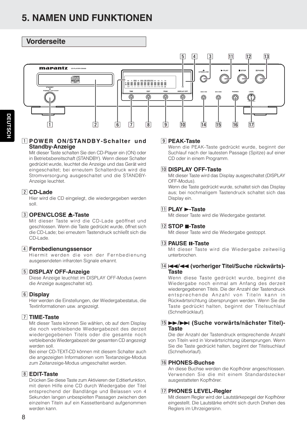 Marantz CD5400 manual Namen UND Funktionen, Vorderseite 