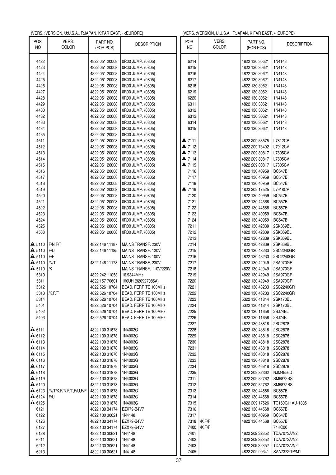 Marantz CD6000SE service manual Mains Transf V/220V, 2SJ74BL 