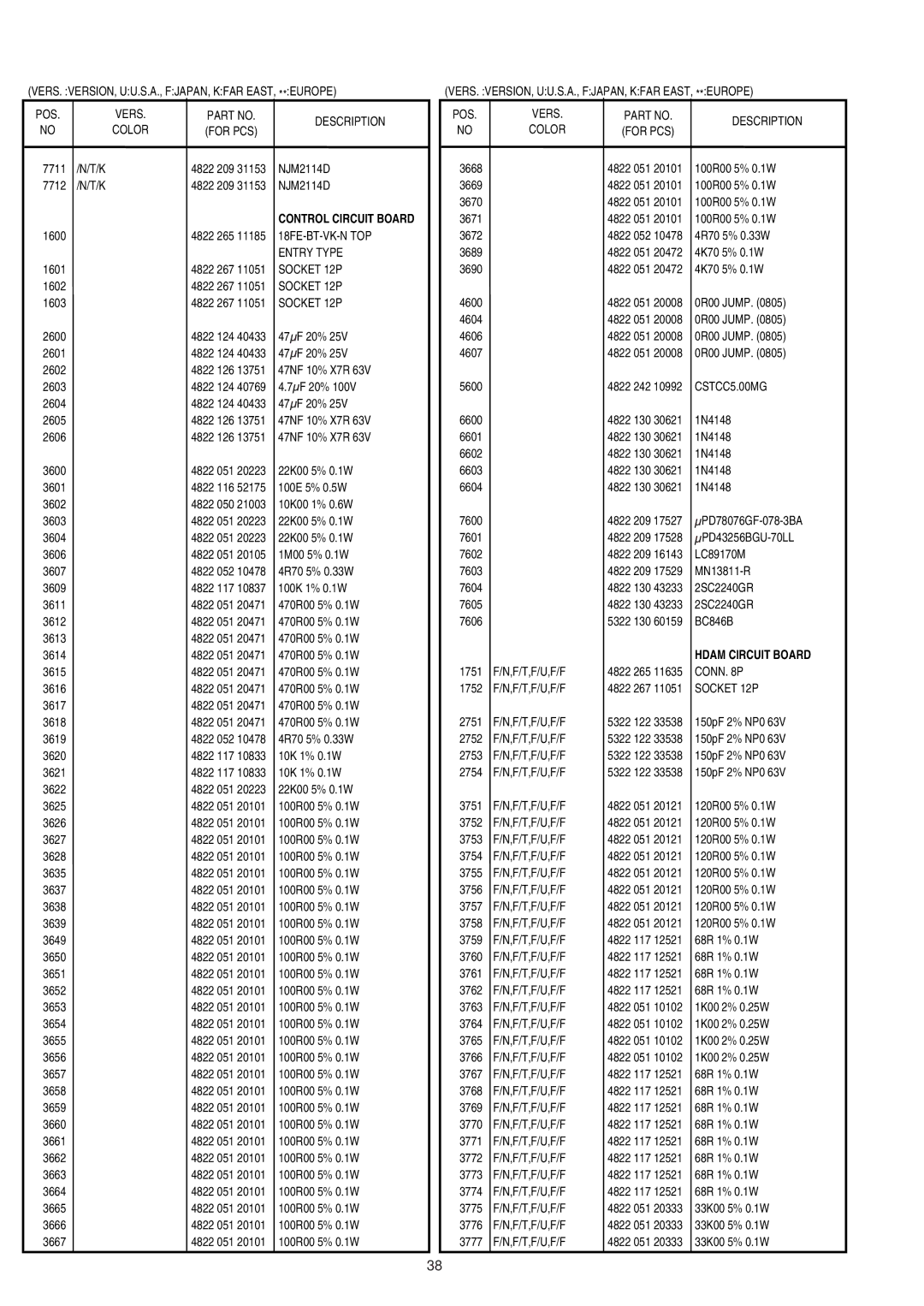 Marantz CD6000SE service manual 18FE-BT-VK-N TOP, Entry Type, Socket 12P, CSTCC5.00MG, Hdam Circuit Board 