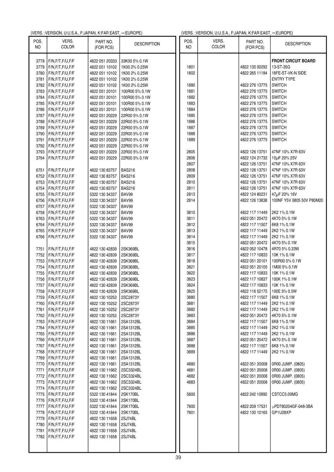 Marantz CD6000SE service manual Front Circuit Board 