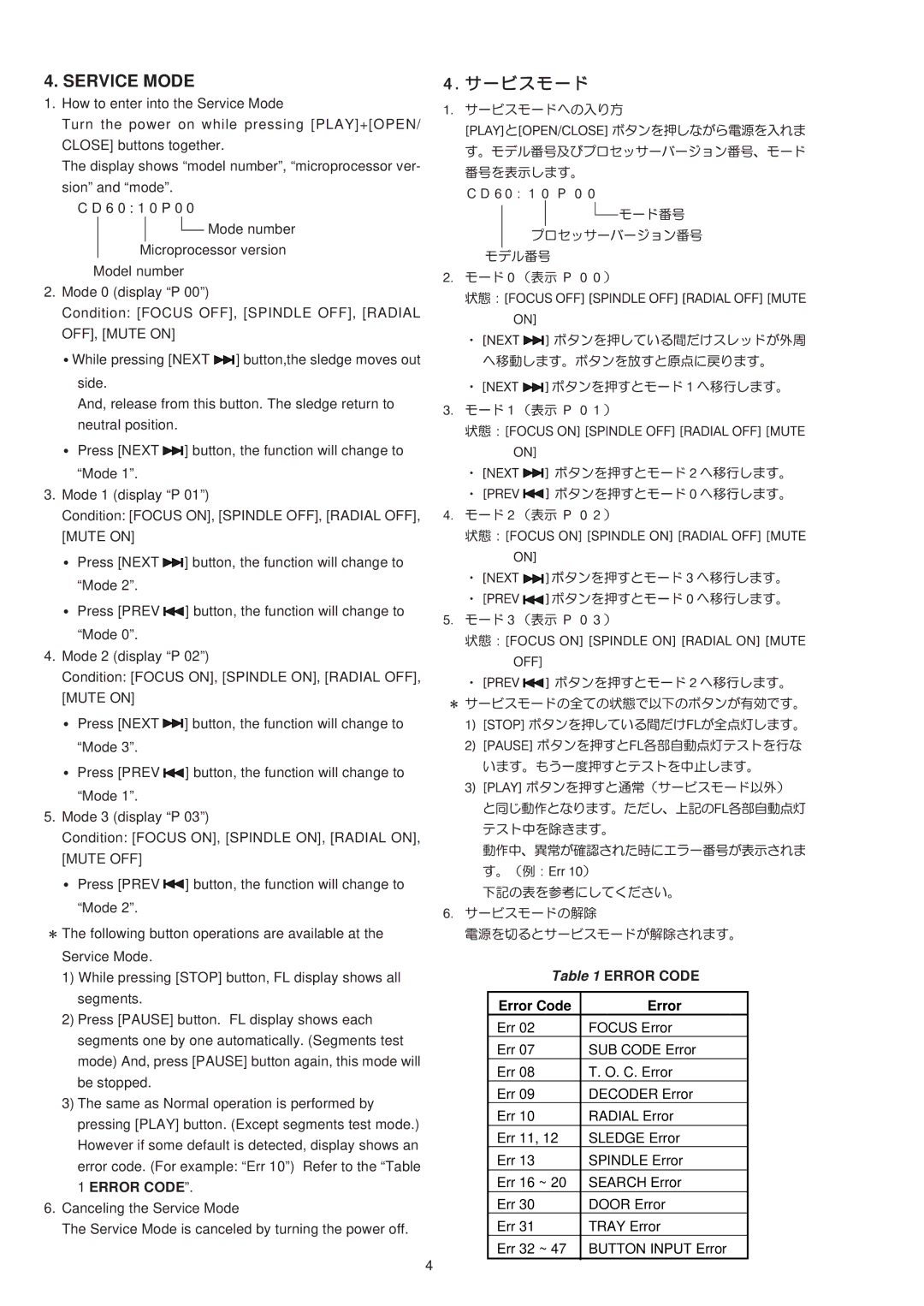 Marantz CD6000SE service manual Service Mode, Error Code 