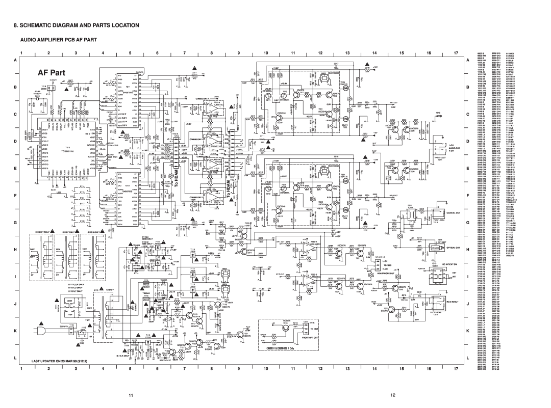 Marantz CD6000SE service manual Schematic Diagram And Parts Location, Audio Amplifier Pcb Af Part, AF Part 