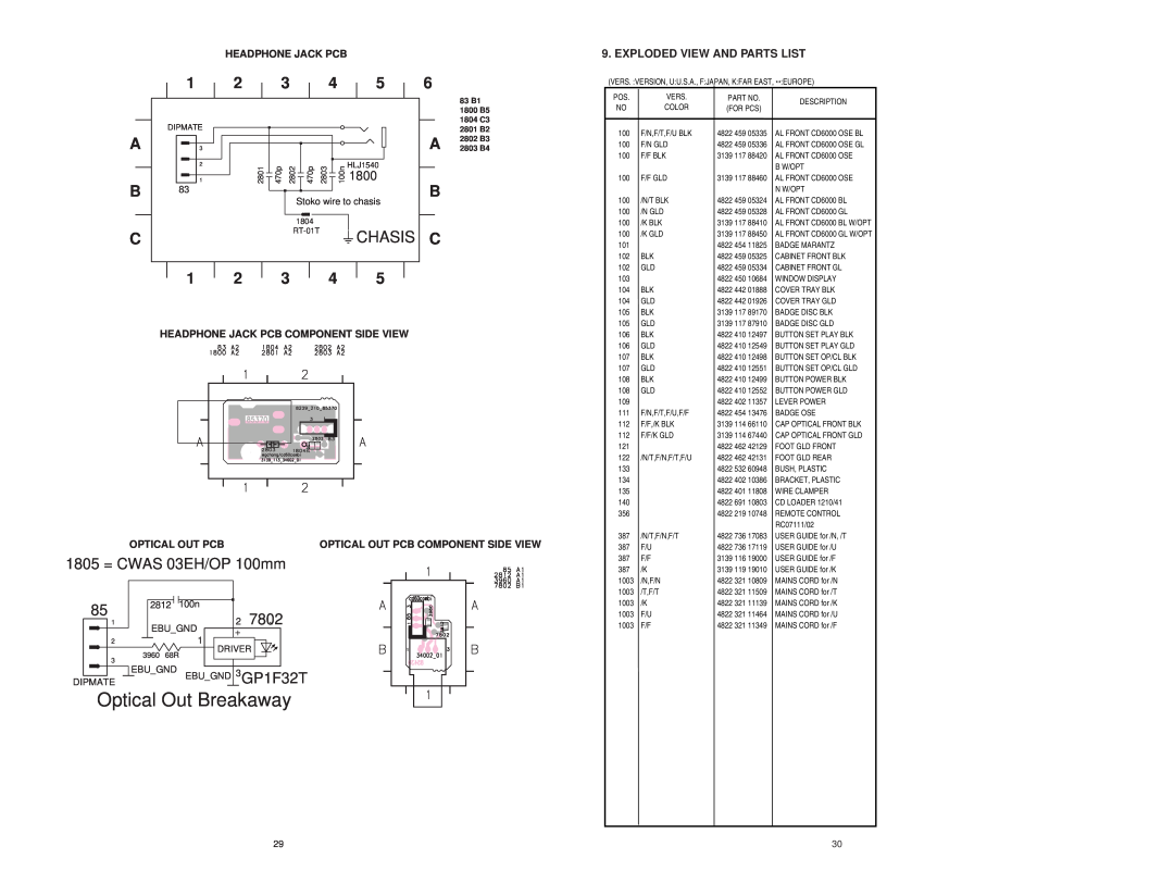 Marantz CD6000SE service manual Optical Out Breakaway, Chasis 