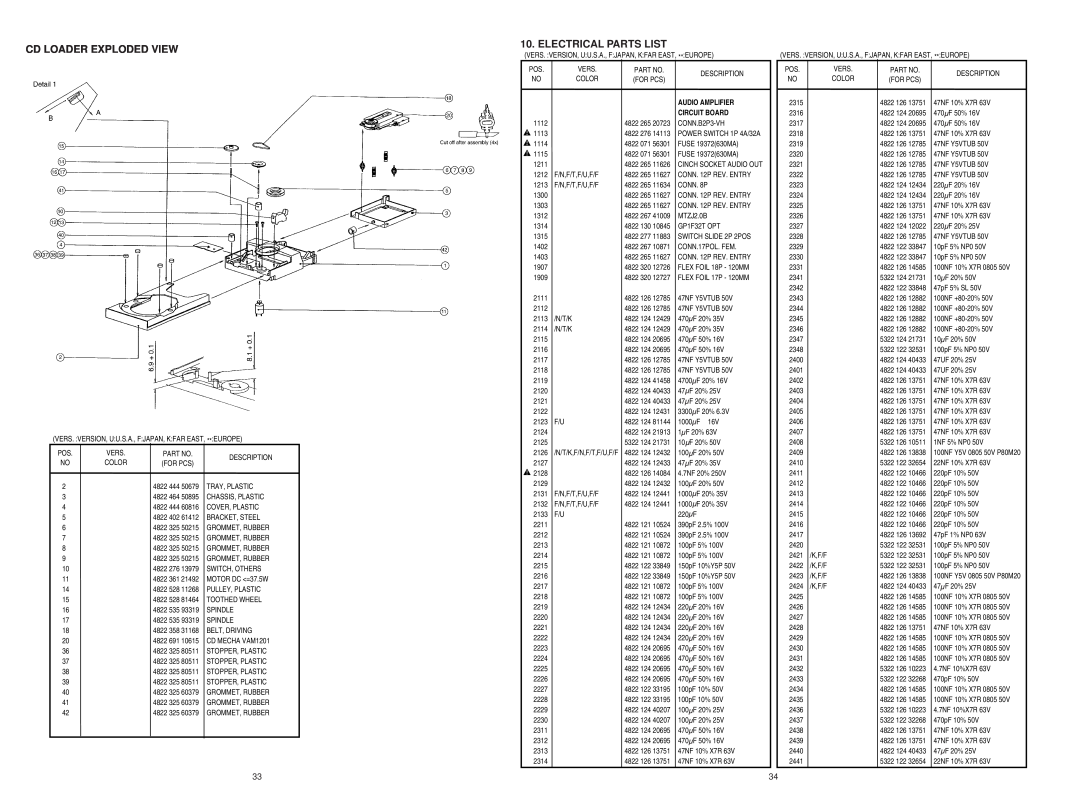 Marantz CD6000SE service manual Cd Loader Exploded View, Electrical Parts List, Audio Amplifier, Circuit Board 
