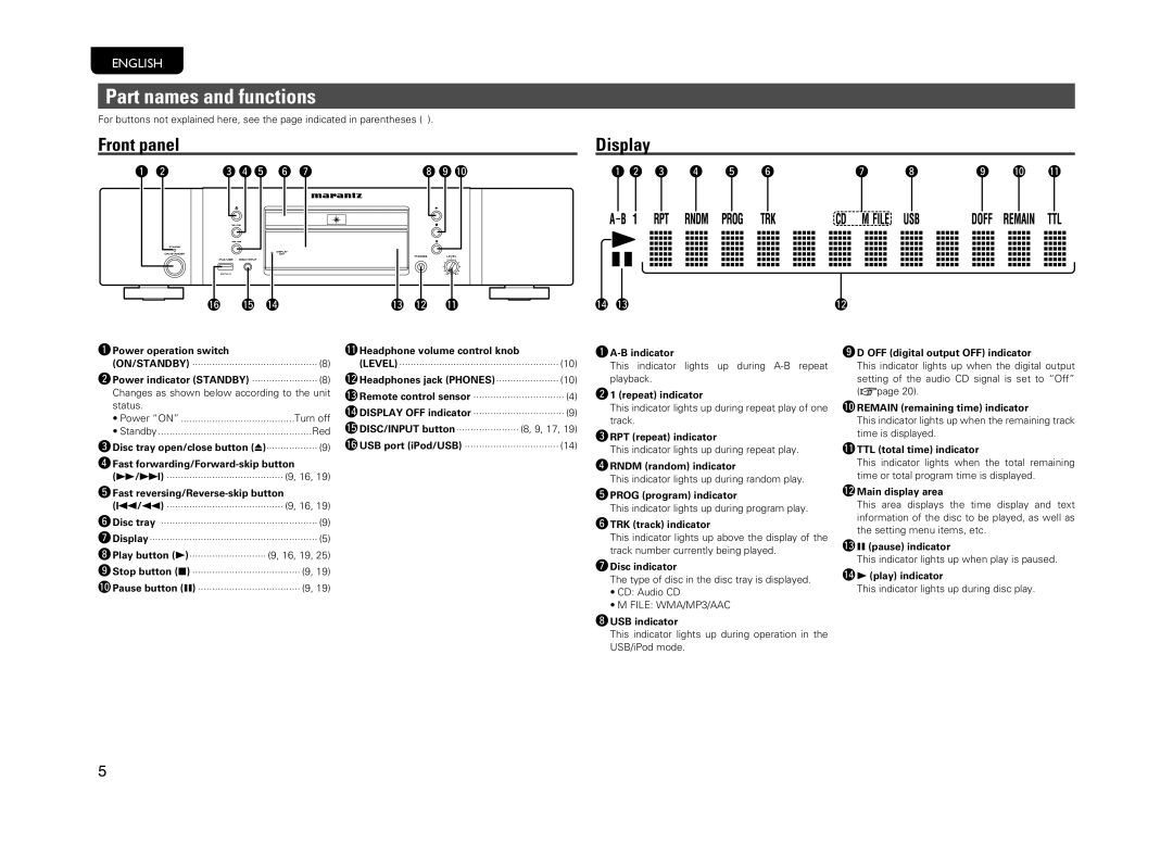 Marantz CD6004 owner manual Part names and functions, Front panel, Display 