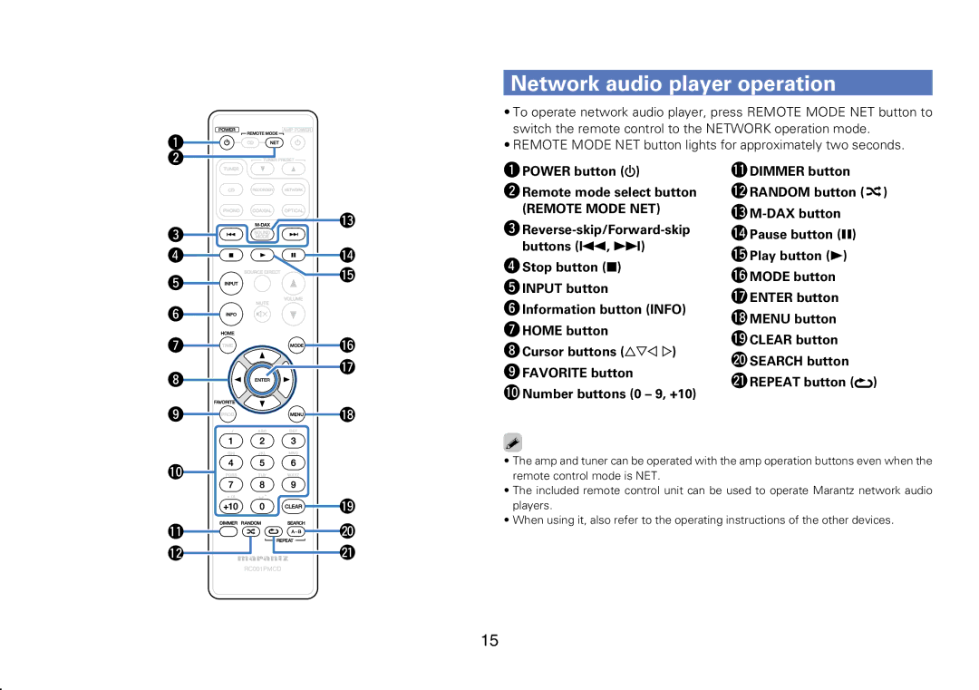 Marantz CD6005 appendix Network audio player operation, QPOWER button WRemote mode select button 